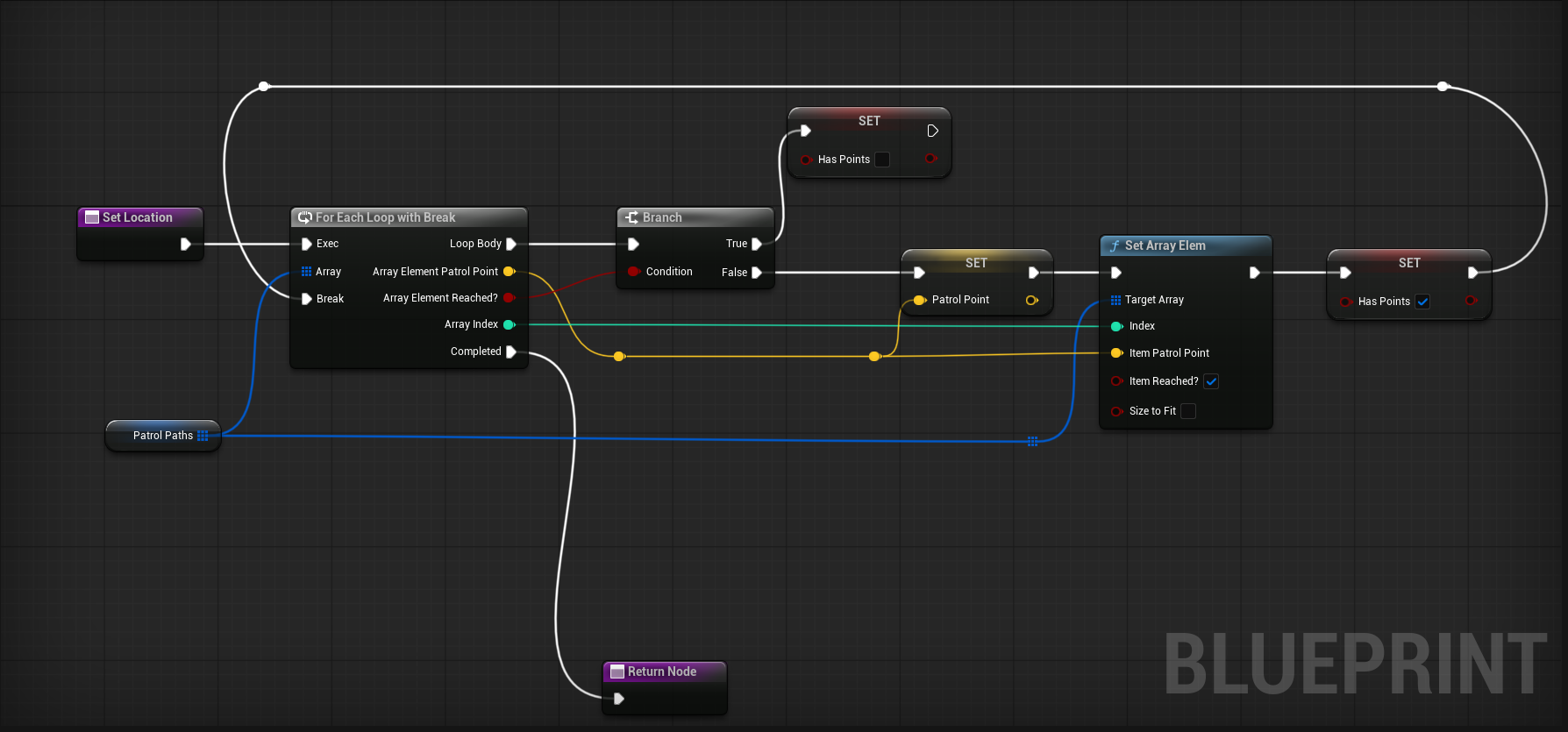 Blueprint showing next point