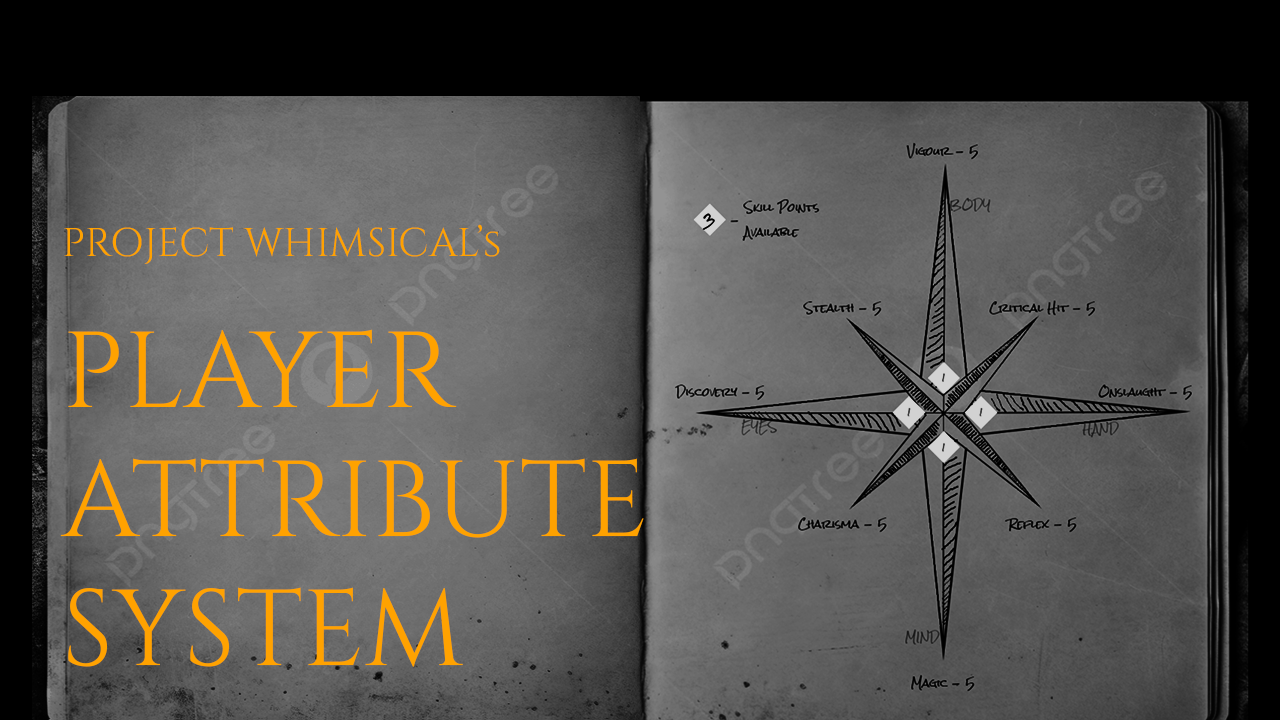 Player Attributes System preview