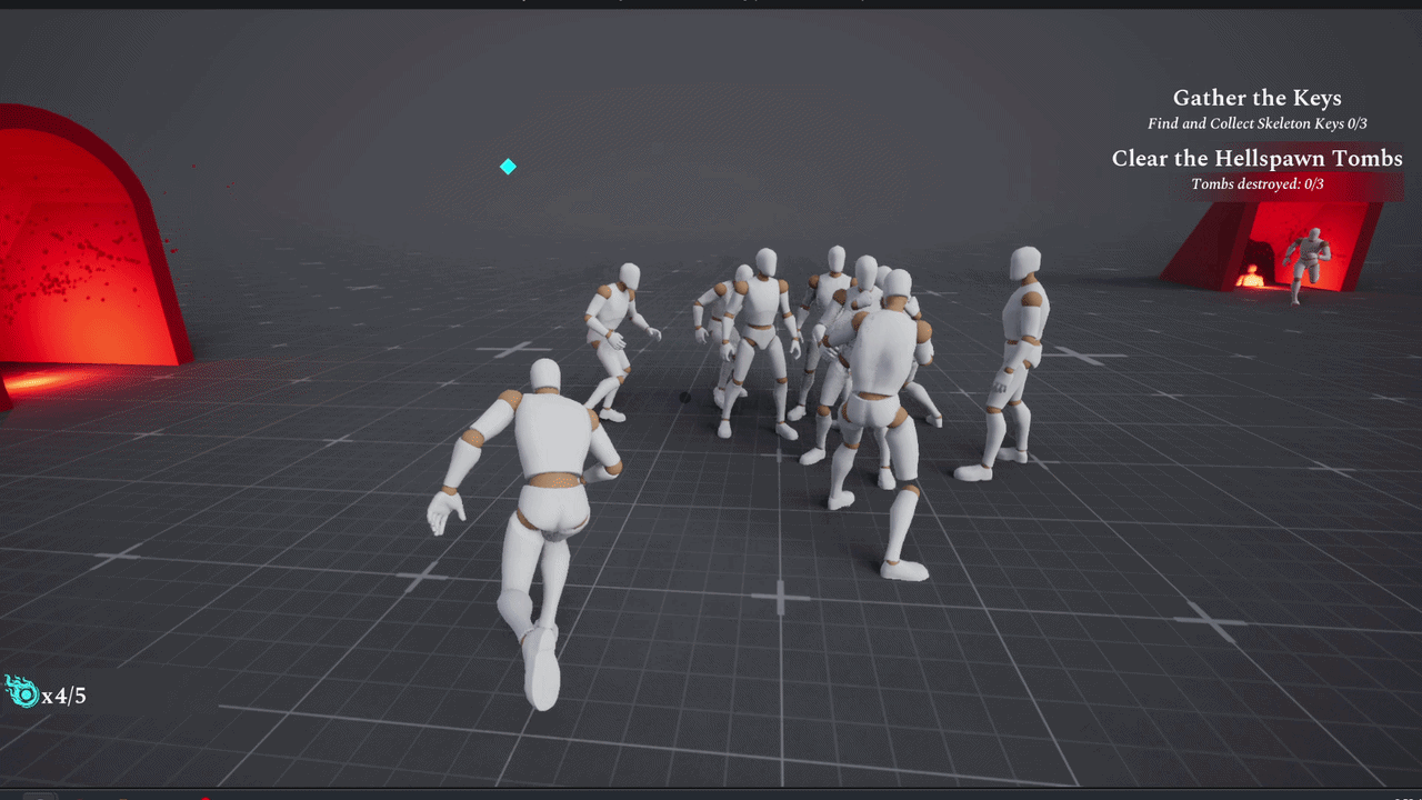 AI Changing the target