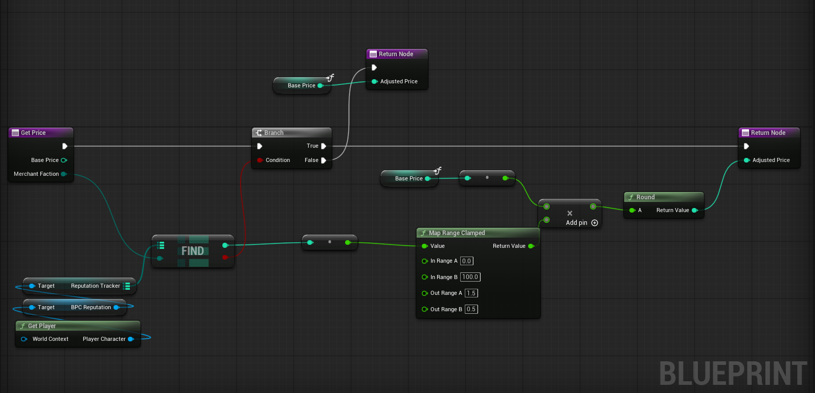 GetPrice Blueprint