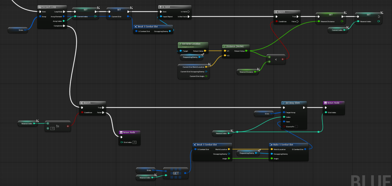 Request Slot Blueprint